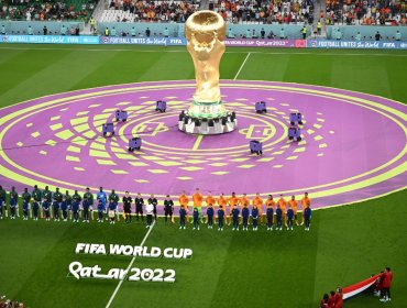 FIFA WC 2022