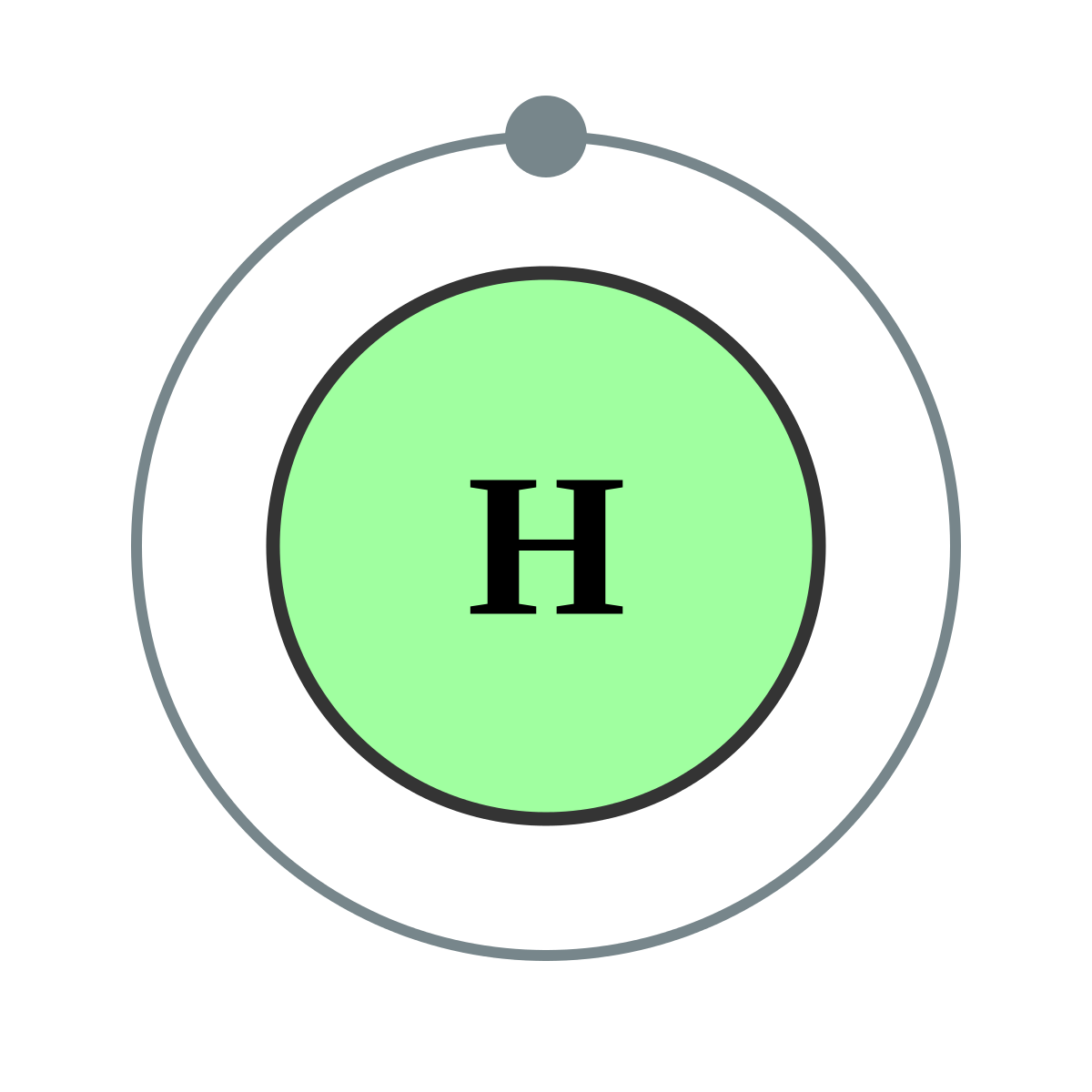 H, mint hidrogén